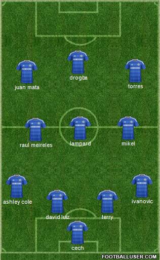 Chelsea Formation 2011