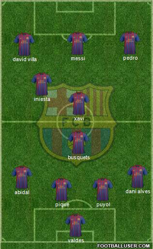 F.C. Barcelona Formation 2011