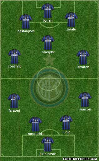 F.C. Internazionale Formation 2011