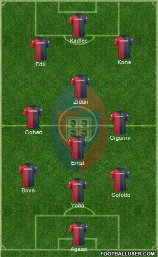 Cagliari Formation 2011