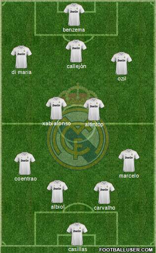 Real Madrid C.F. Formation 2011