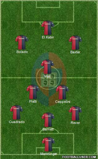 Cagliari Formation 2011