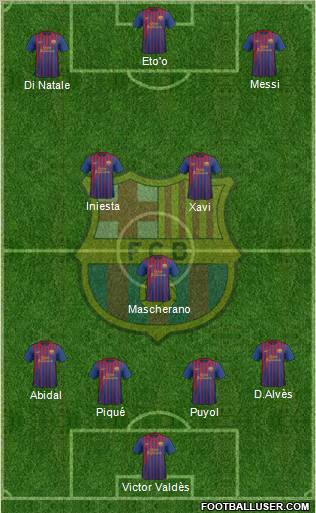 F.C. Barcelona Formation 2011