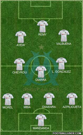 Olympique de Marseille Formation 2011