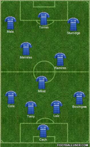 Chelsea Formation 2011