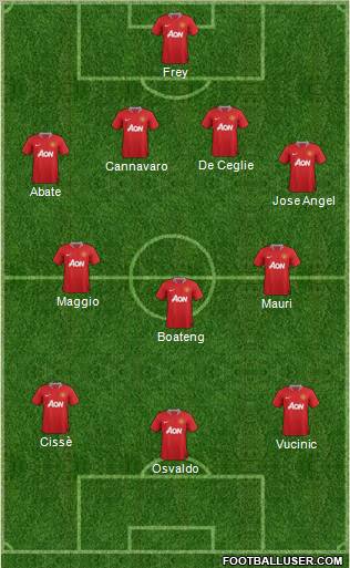 Manchester United Formation 2011