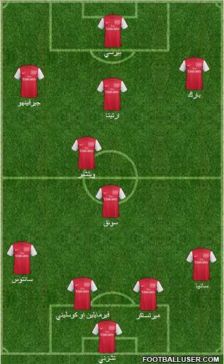 Arsenal Formation 2011