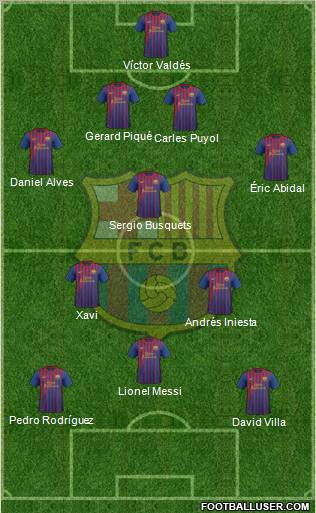 F.C. Barcelona Formation 2011