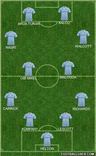 Manchester City Formation 2011