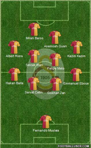 Galatasaray SK Formation 2011