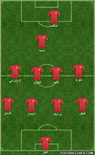 Singapore Formation 2011