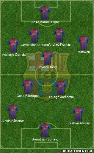 F.C. Barcelona Formation 2011