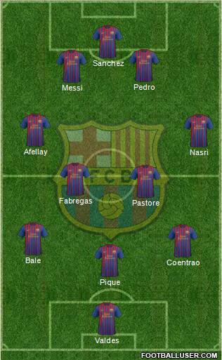 F.C. Barcelona Formation 2011