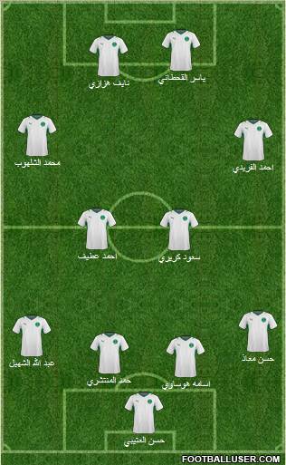 Saudi Arabia football formation