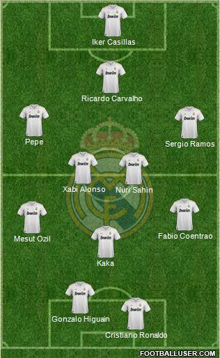 Real Madrid C.F. Formation 2011