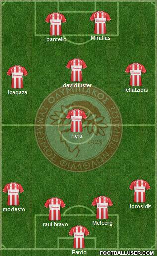 Olympiakos SF Piraeus Formation 2011