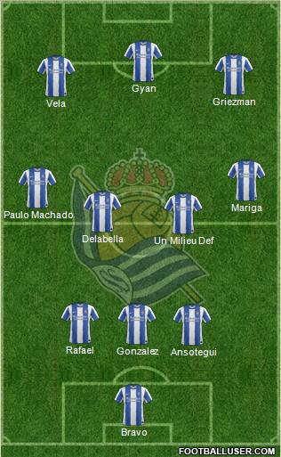 Real Sociedad S.A.D. Formation 2011
