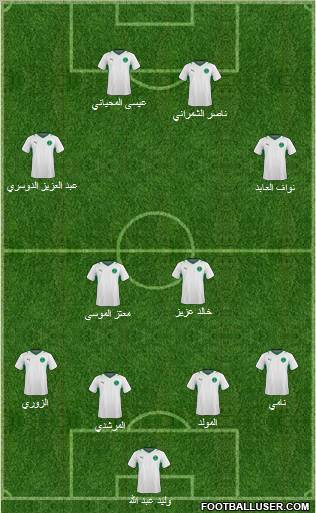 Saudi Arabia Formation 2011