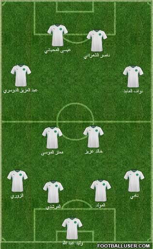 Saudi Arabia football formation