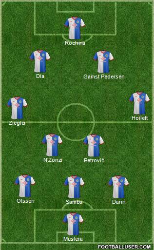 Blackburn Rovers Formation 2011