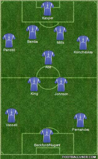 Leicester City Formation 2011