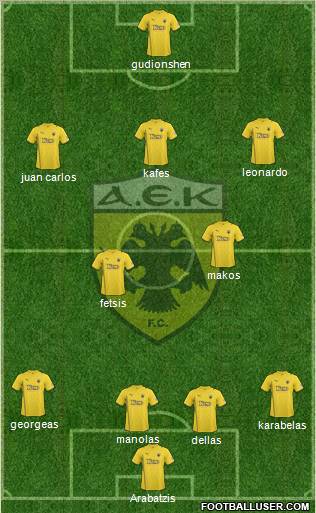 AEK Athens Formation 2011