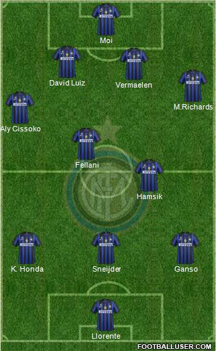F.C. Internazionale Formation 2011