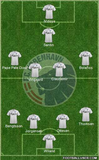Football Club København Formation 2011