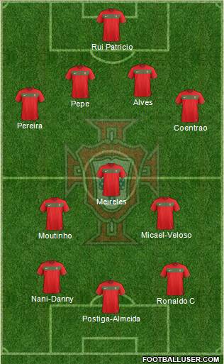 Portugal Formation 2011