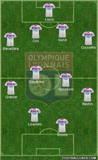 Olympique Lyonnais Formation 2011