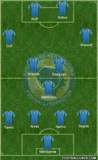 Bosnia and Herzegovina Formation 2011