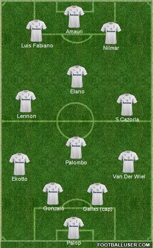 Tottenham Hotspur Formation 2011
