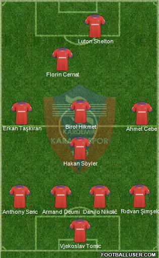 Kardemir Demir-Çelik Karabükspor Formation 2011