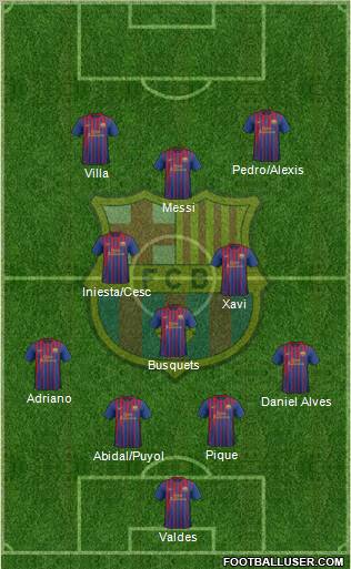 F.C. Barcelona Formation 2011