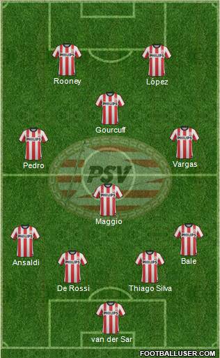 PSV Formation 2011