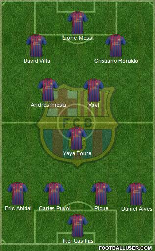 F.C. Barcelona Formation 2011