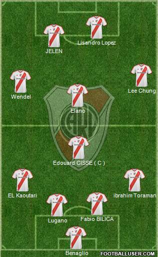 River Plate Formation 2011