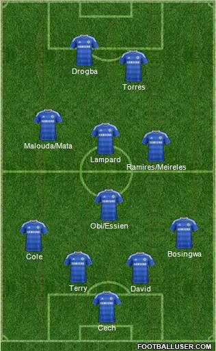 Chelsea Formation 2011