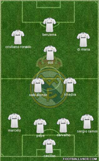 R. Madrid Castilla Formation 2011