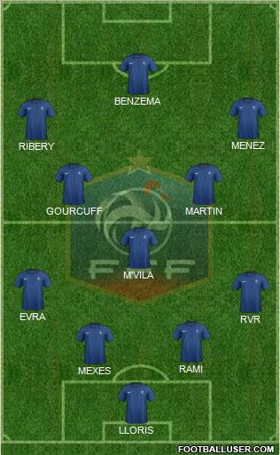 France Formation 2011