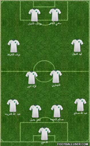 Saudi Arabia football formation