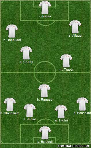 Tunisia football formation