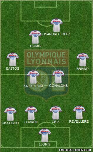 Olympique Lyonnais Formation 2011