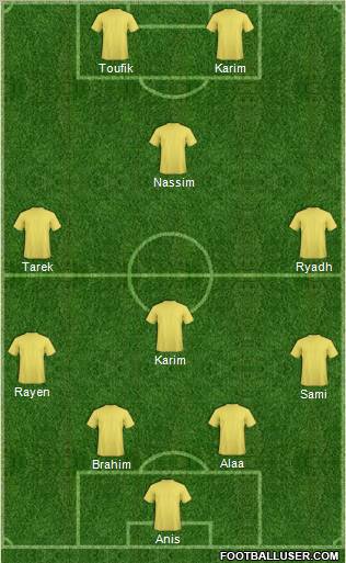 Champions League Team Formation 2011
