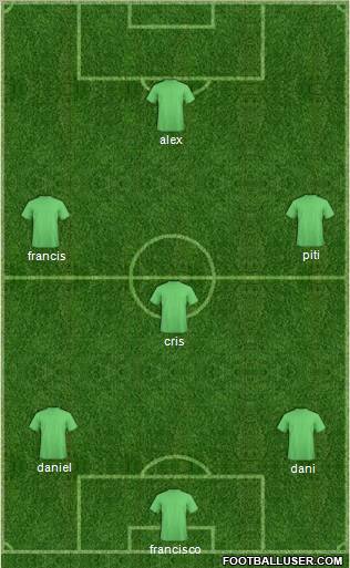 Llanelli AFC Formation 2011