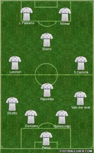Tottenham Hotspur Formation 2011