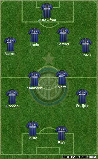 F.C. Internazionale Formation 2011