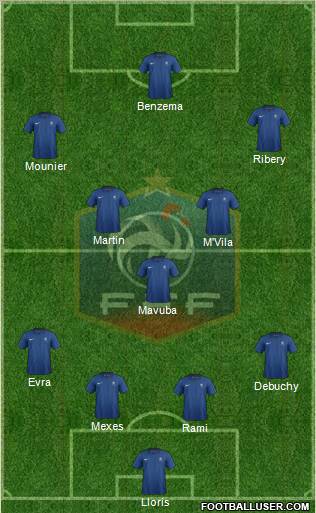 France Formation 2011