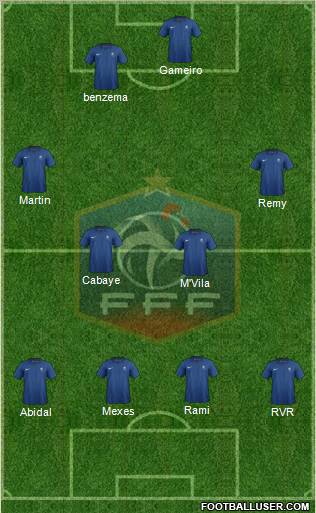 France Formation 2011
