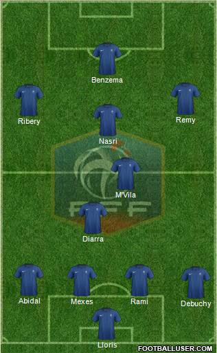 France Formation 2011